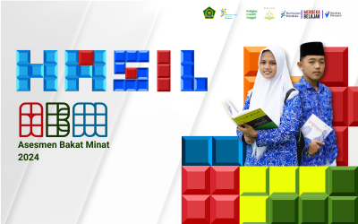 Raport Asesmen Bakat Minat 2024